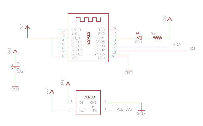 schematics